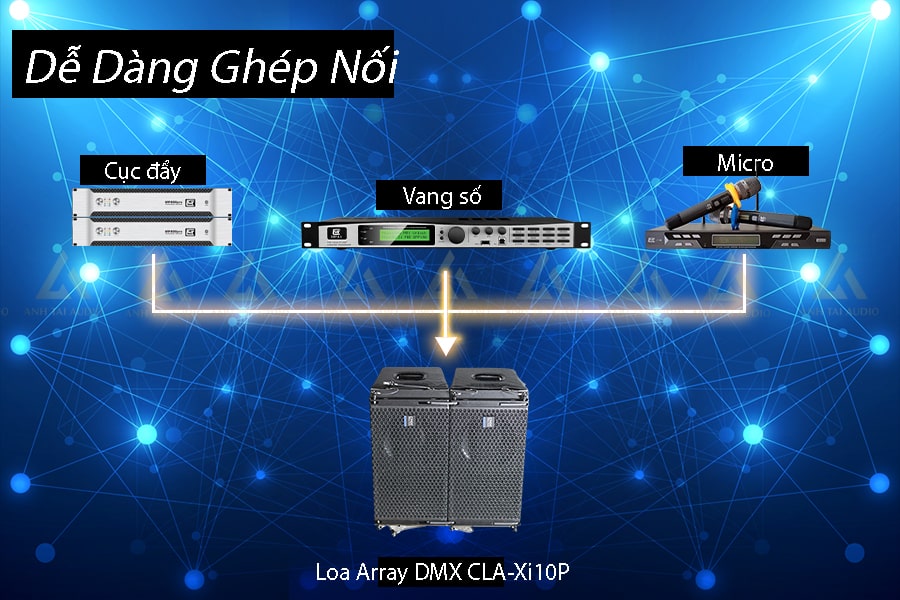 Loa Array DMX CLA-Xi10P 08
